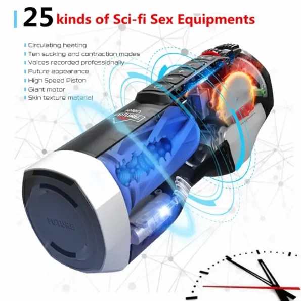 Leten Future Pro Automatic Telescopic Masturbator