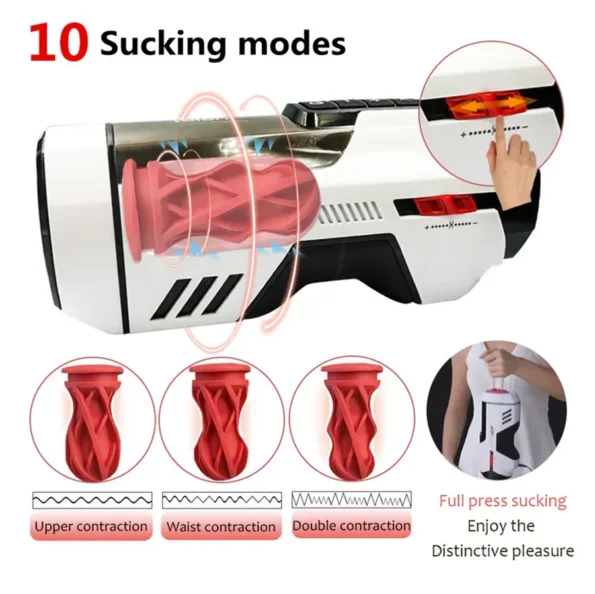 Leten Future Pro Automatic Telescopic Masturbator