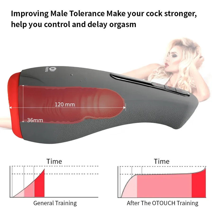 Ultimate OTOUCH AIRTURN 2 Male Masturbator