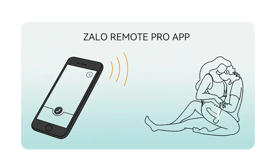 ZALO Bayek Vibrating Couples Ring with Remote Control